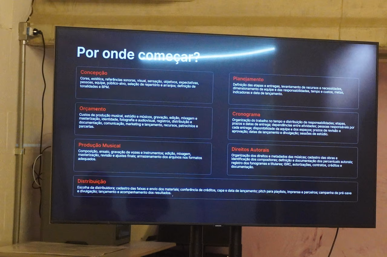 Fotografia de uma televisão exibindo um slide com fundo escuro e o título “Por onde começar?”. O conteúdo está organizado em blocos que apresentam etapas da produção musical: concepção, planejamento, orçamento, cronograma, produção musical, direitos autorais e distribuição.