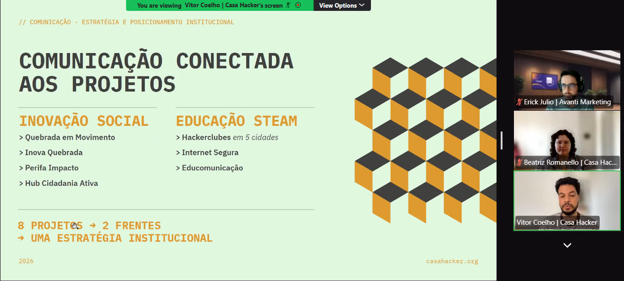 Slide da apresentação da Casa Hacker exibido durante uma reunião virtual do Fórum de Comunicação do Terceiro Setor. O conteúdo apresenta a comunicação conectada aos projetos da organização, divididos entre as frentes de Inovação Social e Educação STEAM. Ao lado, aparecem os participantes da reunião por videoconferência.